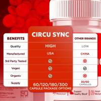Circusync Bloodoptimizer