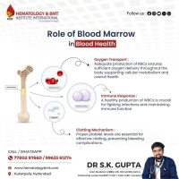 hematology123