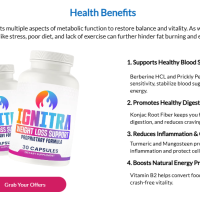IGNITRA Capsules